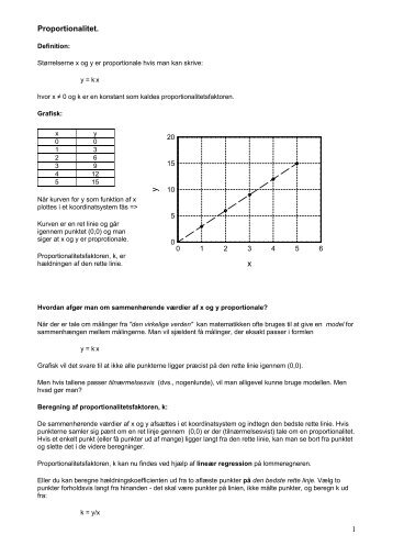 Proportionalitet. x y 1