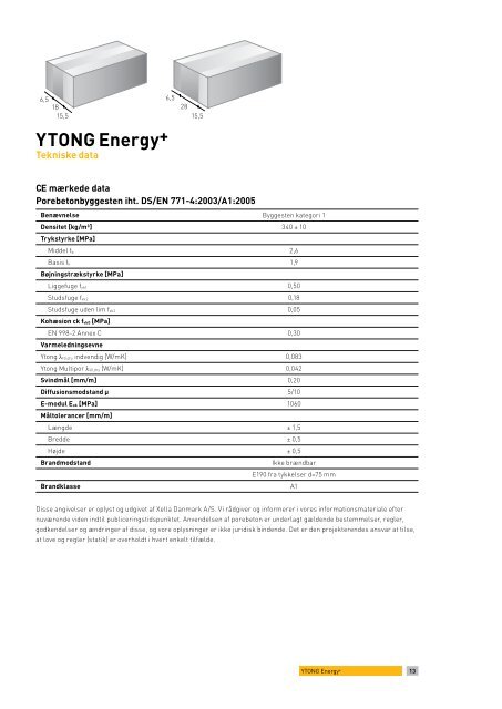 YTONG Energy+