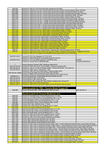 Spark Sammlerliste 2013 02 - Miniauto