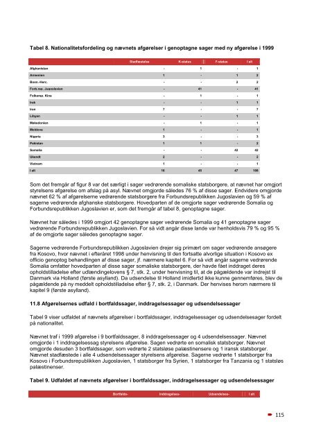 Flygtningenævnet Formandskabet 8. beretning 1999