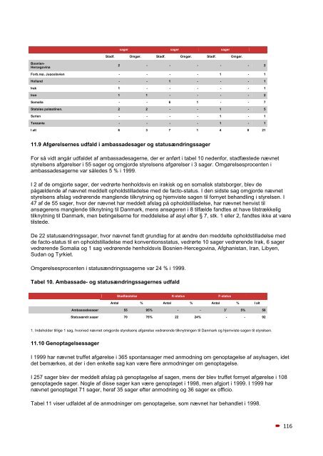 Flygtningenævnet Formandskabet 8. beretning 1999