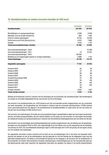 Deel 2 : activiteitenverslag - Mobistar