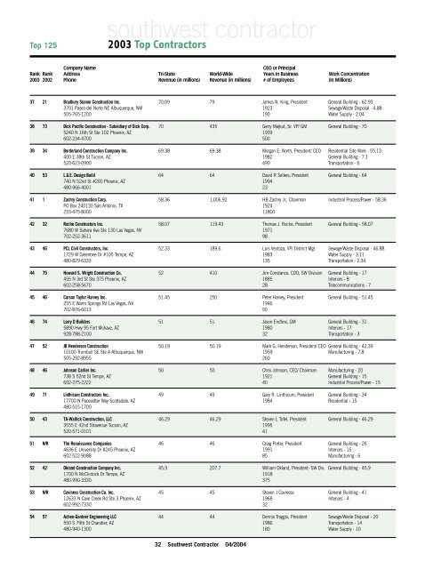 2003 top contractors - ENR Southwest | McGraw-Hill Construction