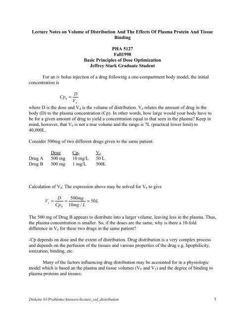 Lecture Notes on Volume of Distribution And The Effects Of Plasma ...