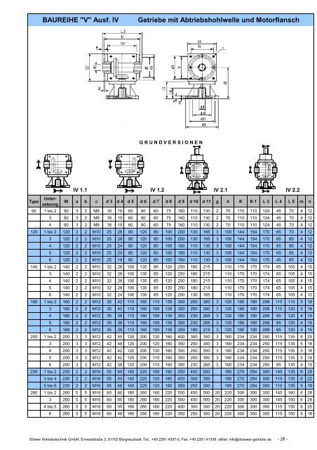 technischer katalog kegelradgetriebe - Stoewer-Getriebe.de