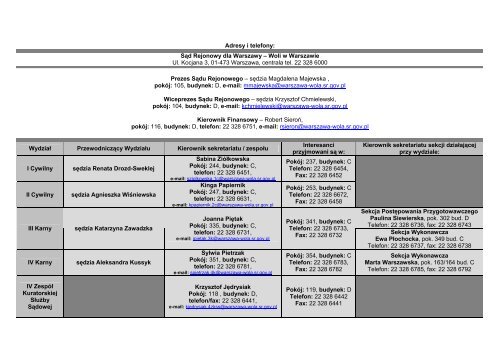 Adresy i telefony - Sąd Okręgowy w Warszawie