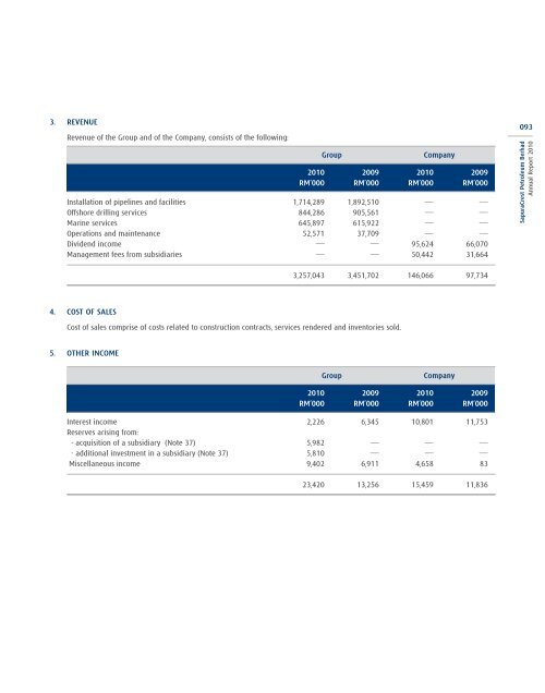 Download PDF - ChartNexus