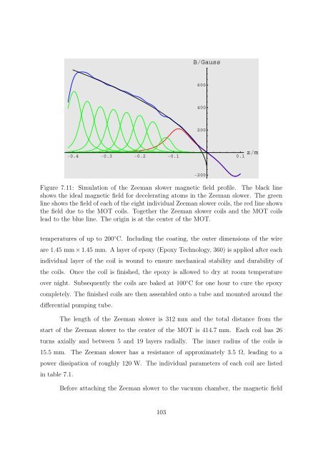 Experiments to Control Atom Number and Phase-Space Density in ...