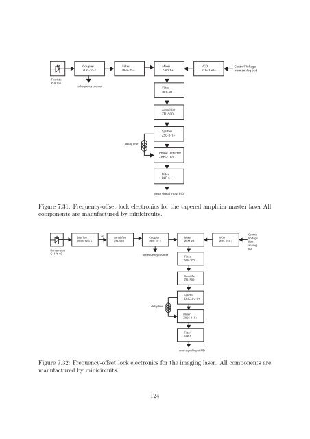 Experiments to Control Atom Number and Phase-Space Density in ...