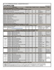 Journalism Checklist for B.A. Degree - College of Communications