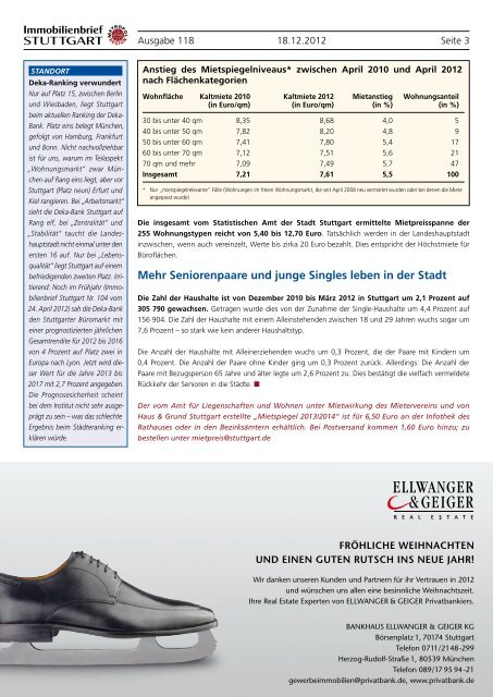 Immobilienbrief STUTTGART - Immobilienverlag Stuttgart