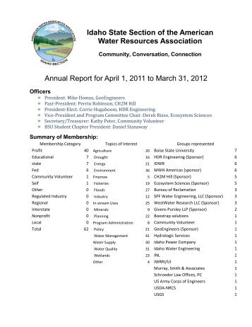 ID AWRA 2011-2012 Annual Report - American Water Resources ...