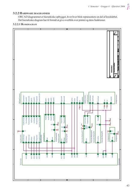 1. Semester EIT: SDS, Dokumentation [pdf] - sorenr.dk