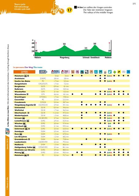 94 km Les vallées des Vosges centrales Die Täler der ... - Cadr67