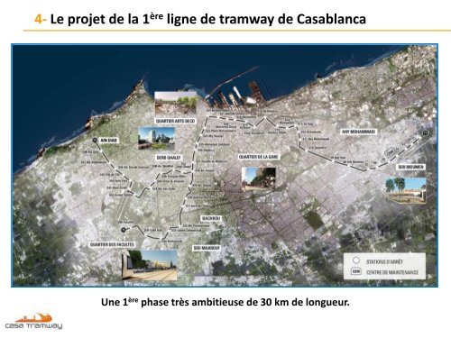 CASA TRAMWAY - CMI