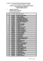 Politeknik Negeri - umpn polsri 2013 - Politeknik Negeri Sriwijaya