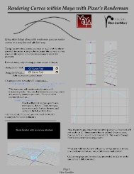 RenderMan Curves