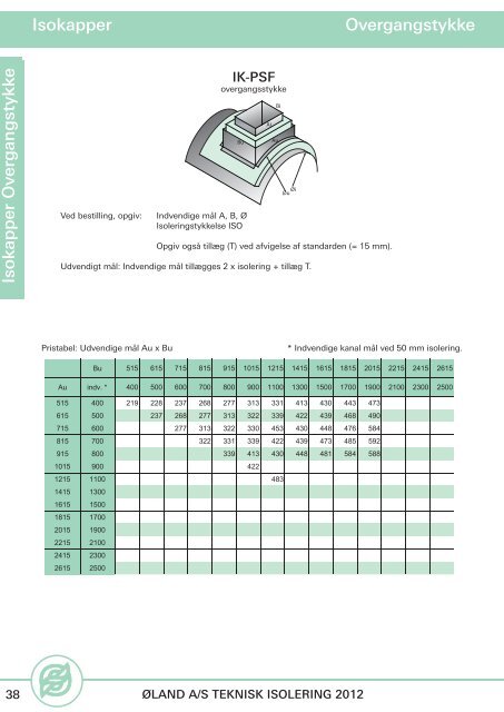 Prisliste 2012 Teknisk isolering - Øland Online