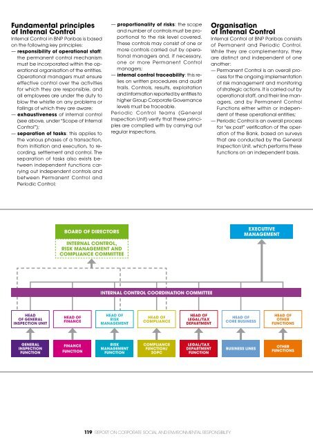 RepoRt on - BNP Paribas