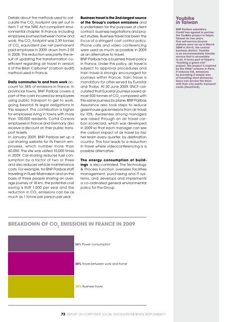 RepoRt on - BNP Paribas