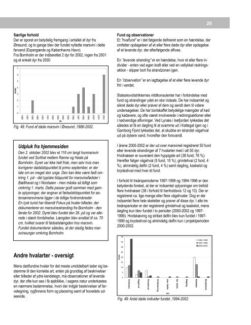 Marsvinerapport 2000 - 2002 - Fokus på Hvaler i Danmark