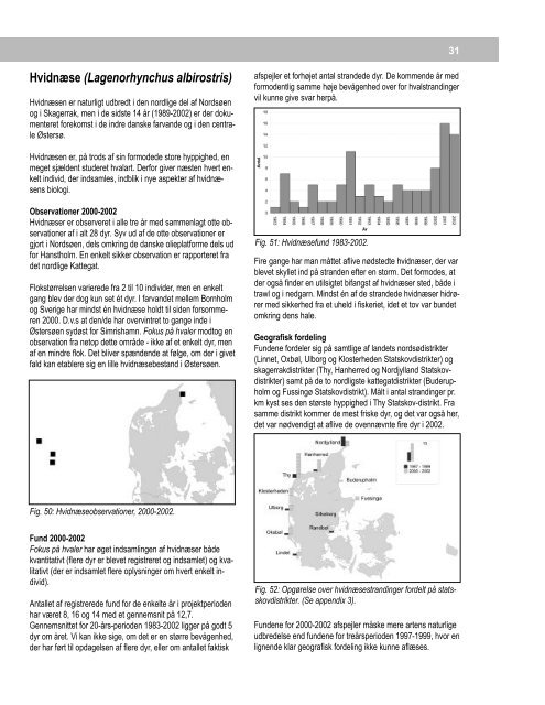 Marsvinerapport 2000 - 2002 - Fokus på Hvaler i Danmark