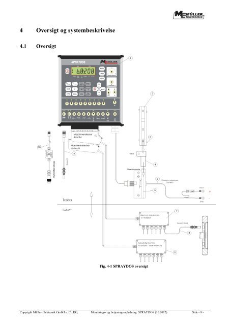 Monterings- og betjeningsvejledning - Müller Elektronik