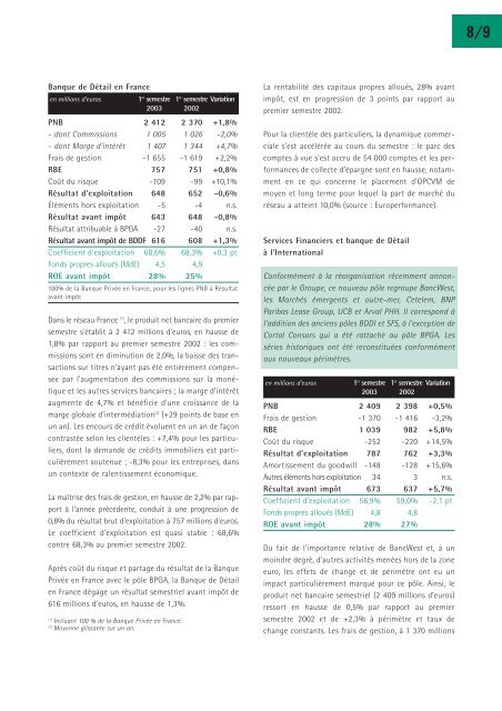 Rapport d'activité - BNP Paribas