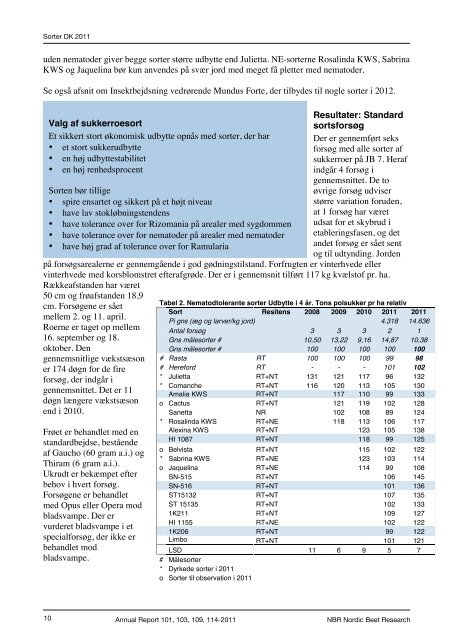 Faglig beretning Verksamhetsberättelse 2011 - NBR Nordic Beet ...