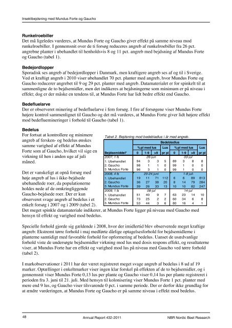 Faglig beretning Verksamhetsberättelse 2011 - NBR Nordic Beet ...