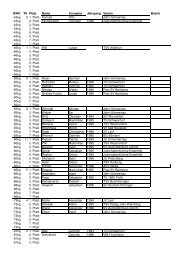 MU17 - Judo Eltmann