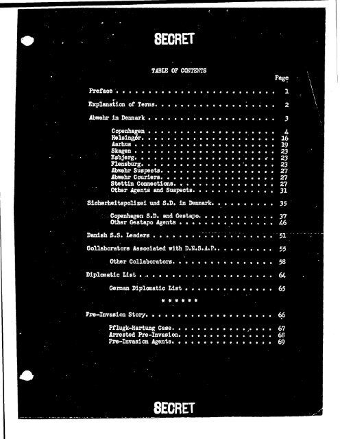 secret - CIA FOIA