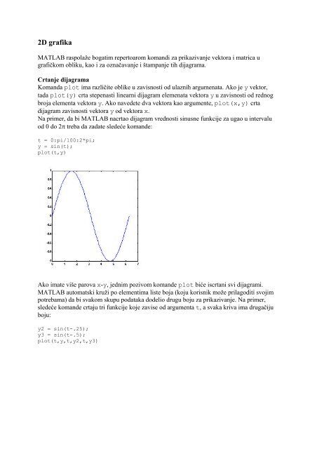 Priručnik za MATLAB - Ponude.biz