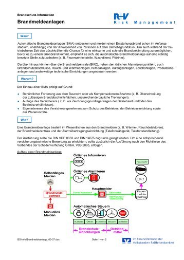 Brandschutz-Information Brandmeldeanlagen