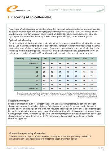 Placering af solceller - Energitjenesten