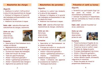 Prévention et Santé au Travail - Kiné Ouest Prévention