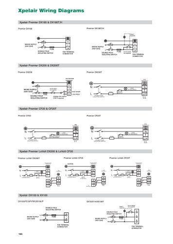 Xpelair wiring diagrams - CMS