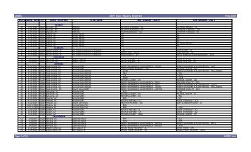 ANDRC 2009 Show Reports Received Final 2009 Page 1 of 35 ...