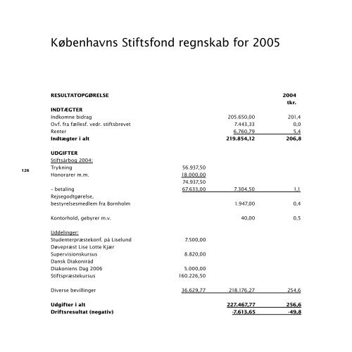 Stiftsårbogen 2006 som pdf-fil (3 MB) - Holmens Kirke