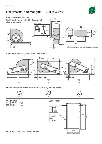 Dimensions and Weights GTLB-3-250
