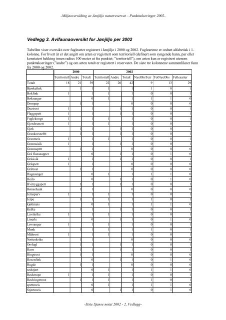 Siste Sjanse – notat 2002-2