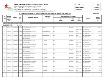 torrent pharmaceuticals ltd - Kerala Medical Services Corporation