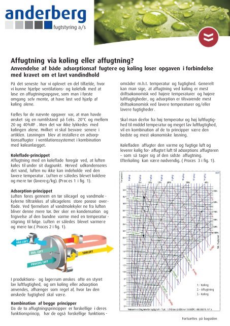 Affugter - køl artikel02 - Condair