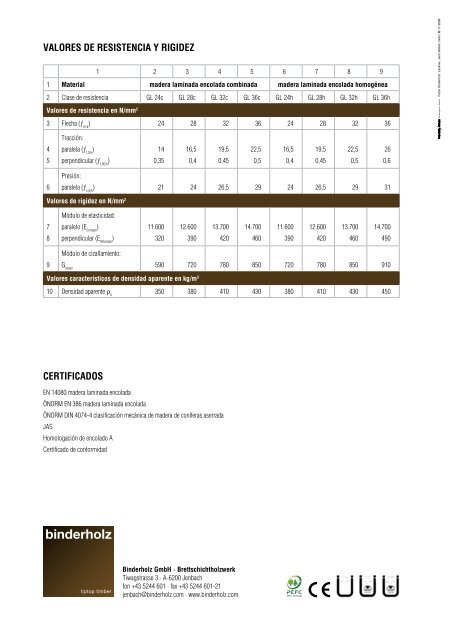 MADERA LAMINADA ENCOLADA - Habitissimo