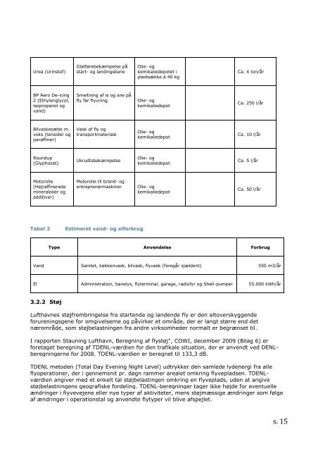 Tillæg nummer 6 til Kommuneplan 2009-2021 for et område til ...