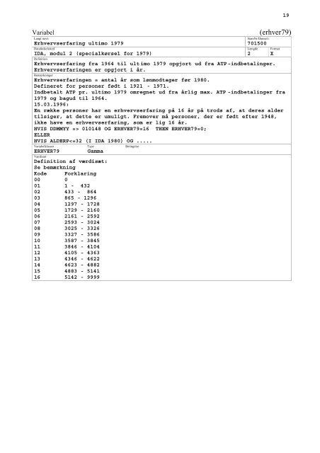 (bper2-98) - Danmarks Statistik