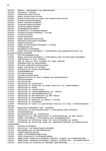 (bper2-98) - Danmarks Statistik