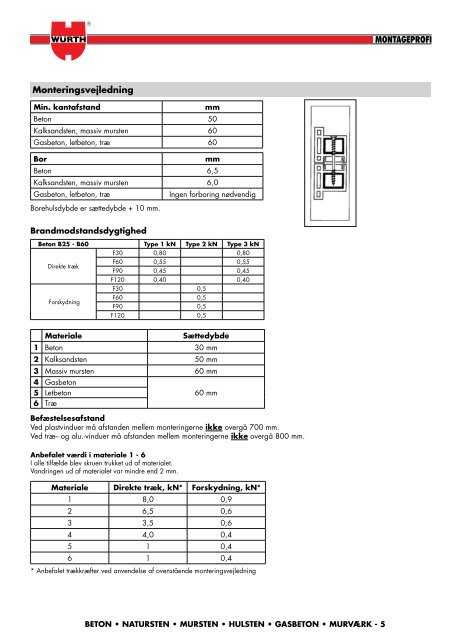 Download - Würth Danmark A/S