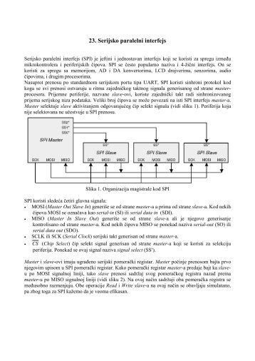 23. Serijsko paralelni interfejs