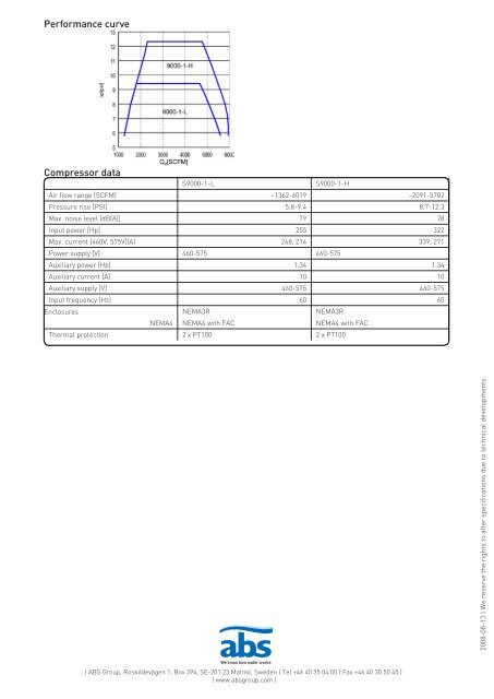 ABS HIGH SPEED TURBOCOMPRESSOR S9000 - CMS